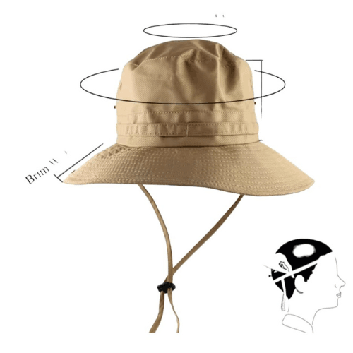 UV hat