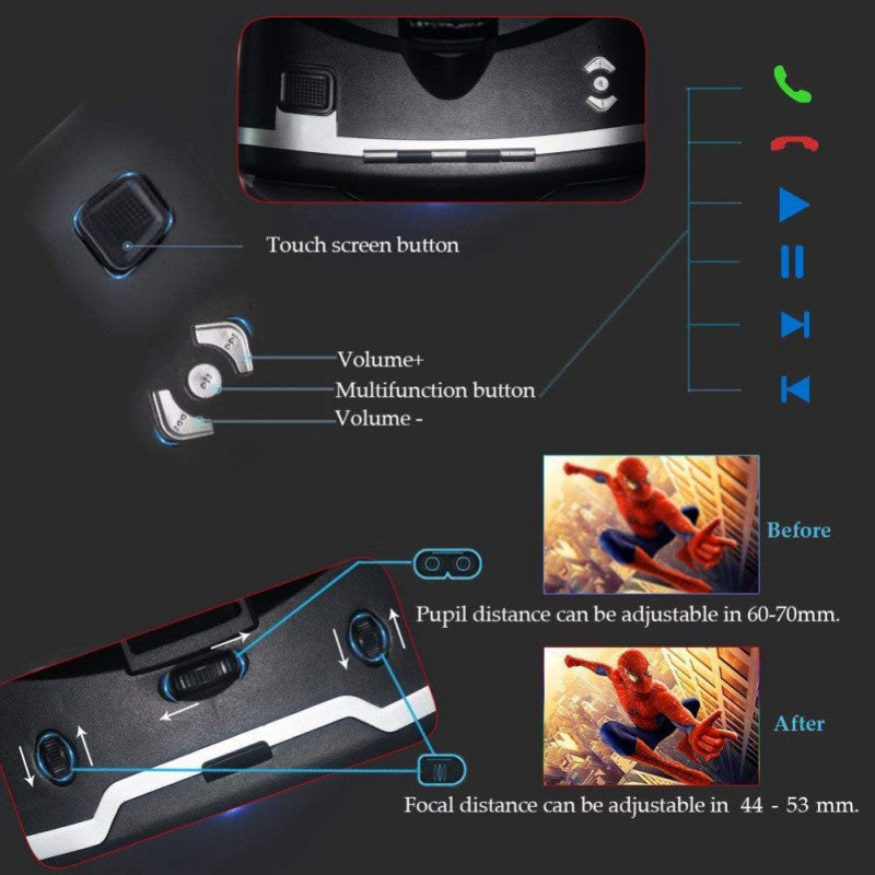 VR Gaming Headset